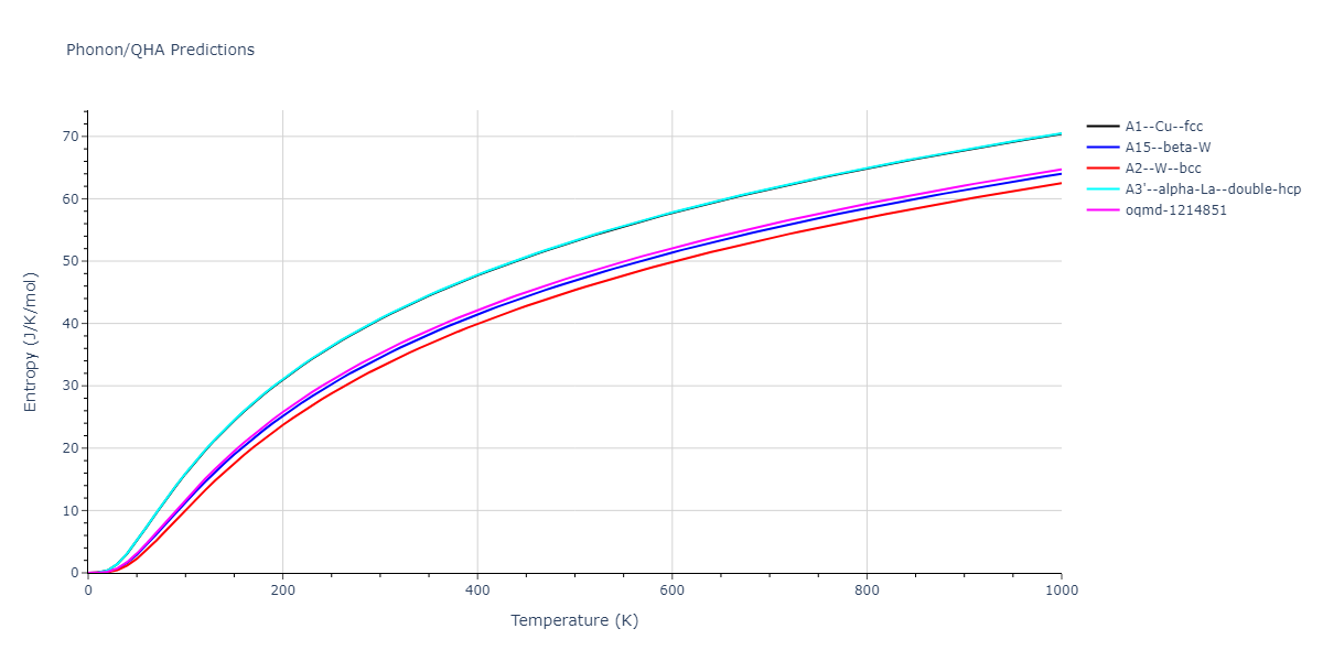 2004--Zhou-X-W--W--LAMMPS--ipr1/phonon.W.S.png