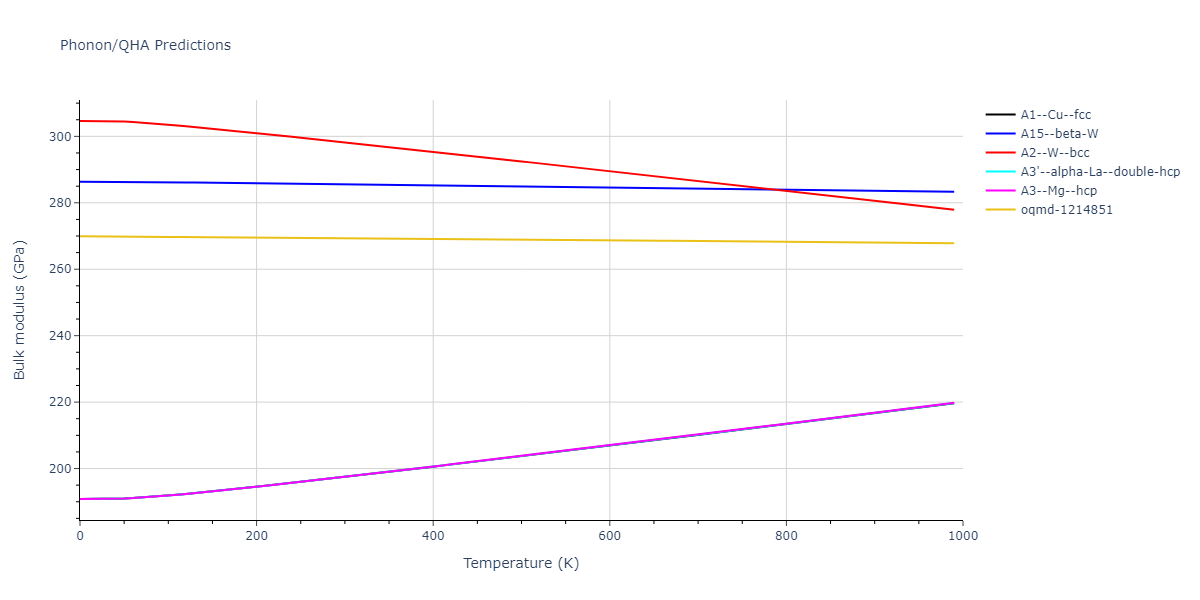 2004--Zhou-X-W--W--LAMMPS--ipr2/phonon.W.B.png