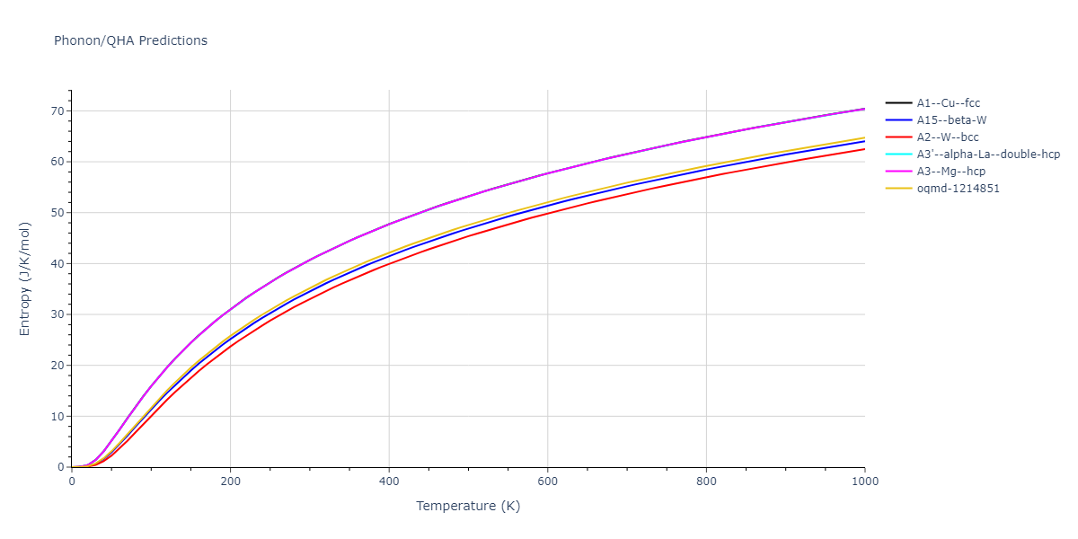 2004--Zhou-X-W--W--LAMMPS--ipr2/phonon.W.S.png