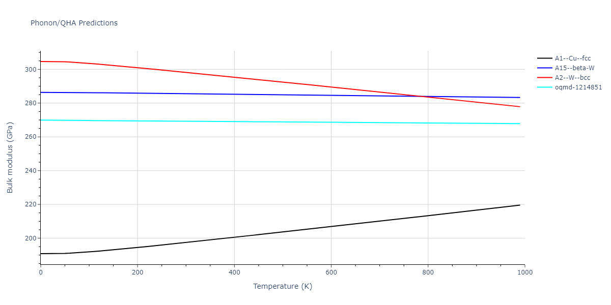 EAM_Dynamo_ZhouJohnsonWadley_2004NISTretabulation_W__MO_914556822329_000/phonon.W.B.png