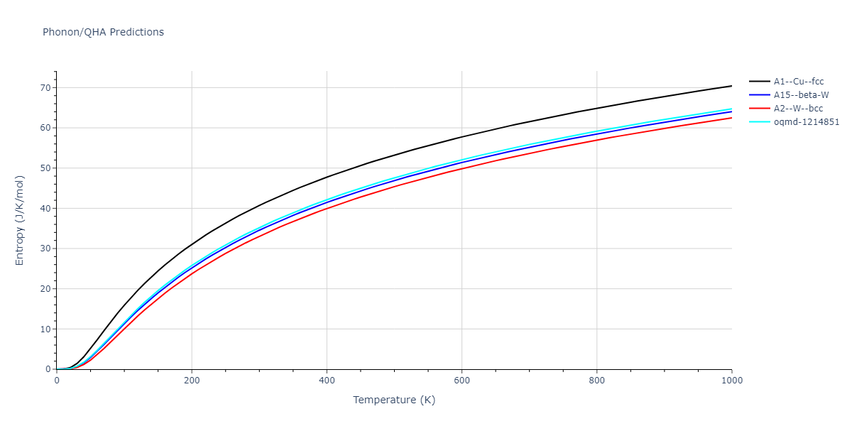 EAM_Dynamo_ZhouJohnsonWadley_2004NISTretabulation_W__MO_914556822329_000/phonon.W.S.png