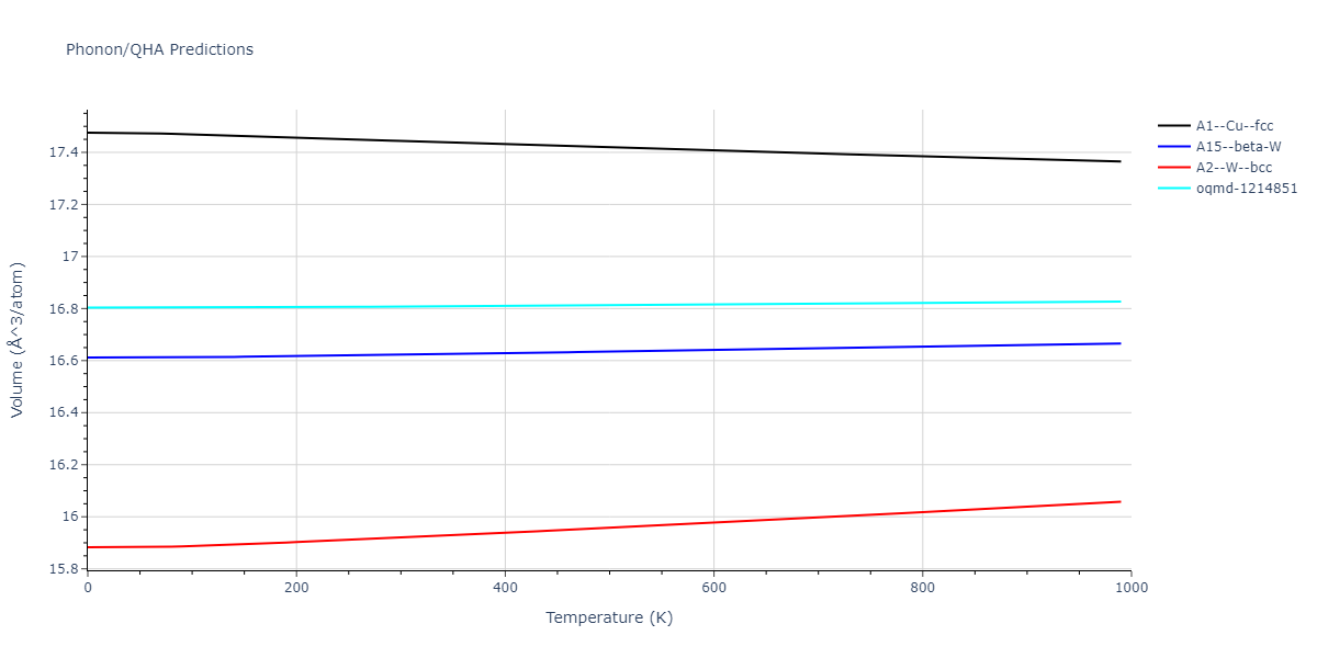 EAM_Dynamo_ZhouJohnsonWadley_2004NISTretabulation_W__MO_914556822329_000/phonon.W.V.png