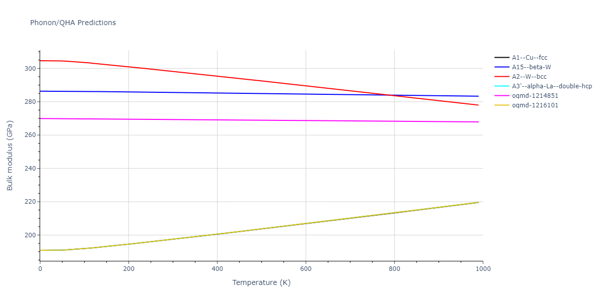 EAM_Dynamo_ZhouJohnsonWadley_2004_W__MO_524392058194_005/phonon.W.B.png