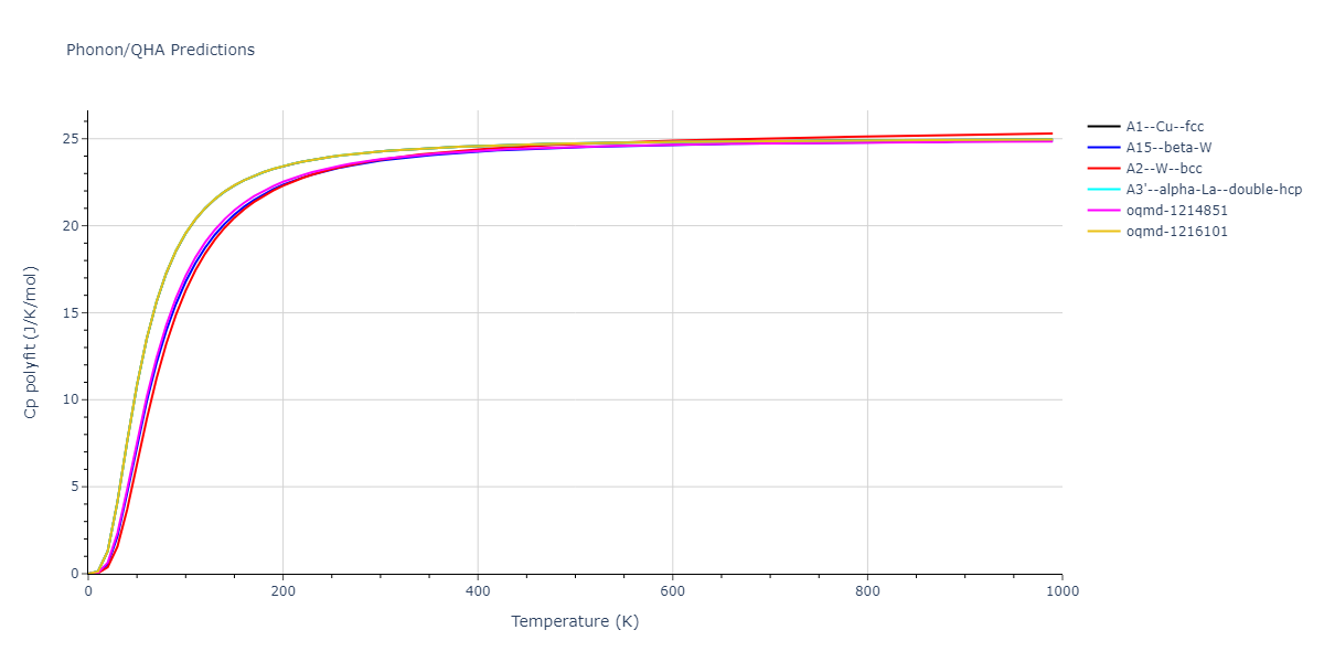 EAM_Dynamo_ZhouJohnsonWadley_2004_W__MO_524392058194_005/phonon.W.Cp-poly.png