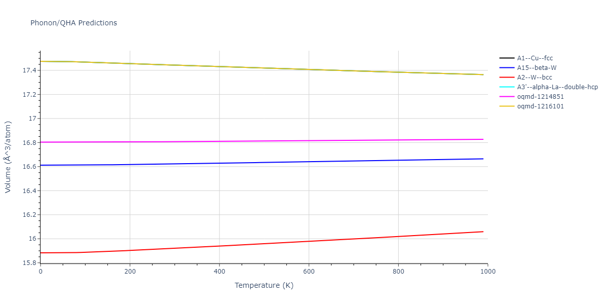 EAM_Dynamo_ZhouJohnsonWadley_2004_W__MO_524392058194_005/phonon.W.V.png