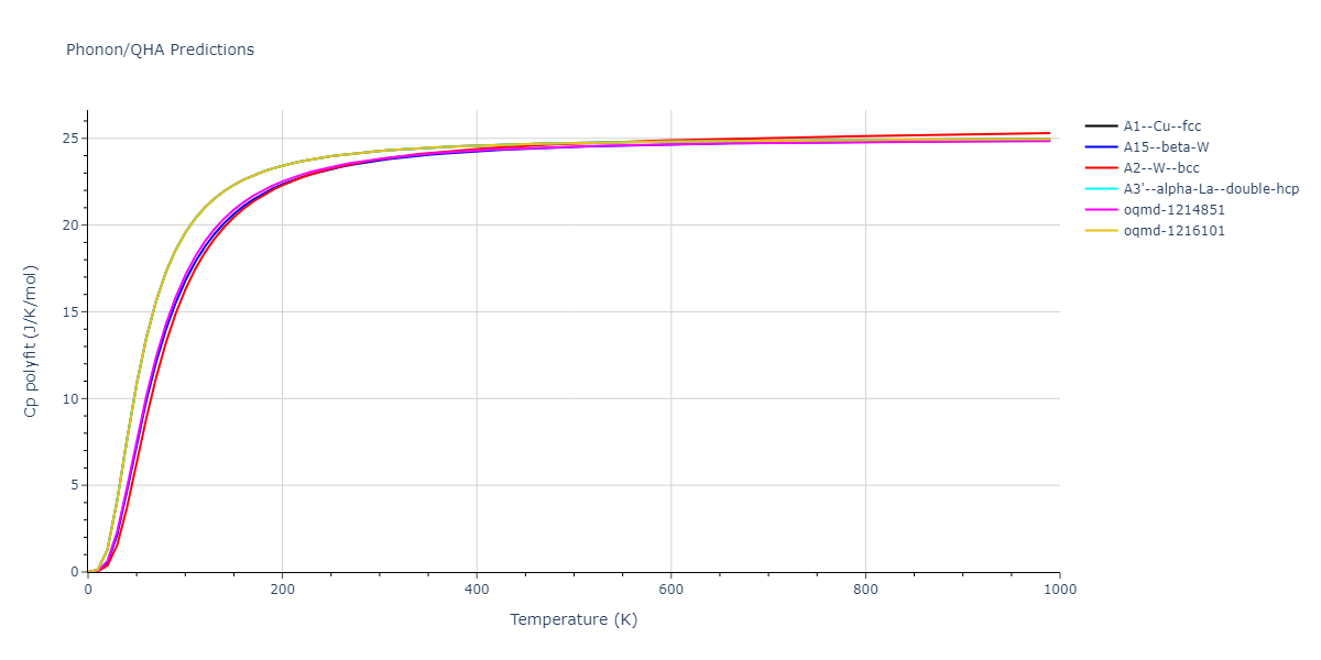 EAM_Dynamo_ZhouWadleyJohnson_2001_W__MO_621445647666_000/phonon.W.Cp-poly.png