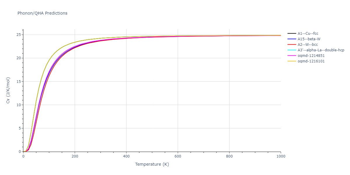 EAM_Dynamo_ZhouWadleyJohnson_2001_W__MO_621445647666_000/phonon.W.Cv.png