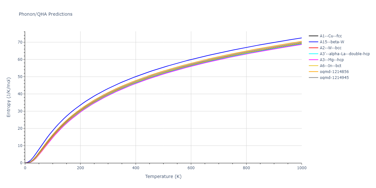 2004--Zhou-X-W--Zr--LAMMPS--ipr1/phonon.Zr.S.png