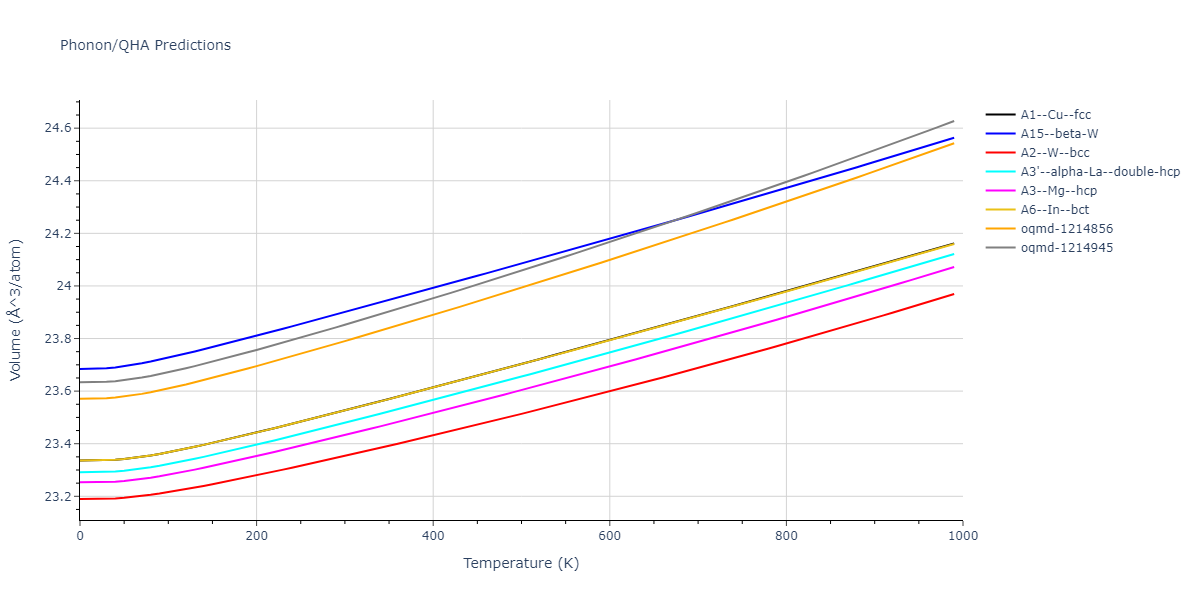 2004--Zhou-X-W--Zr--LAMMPS--ipr1/phonon.Zr.V.png