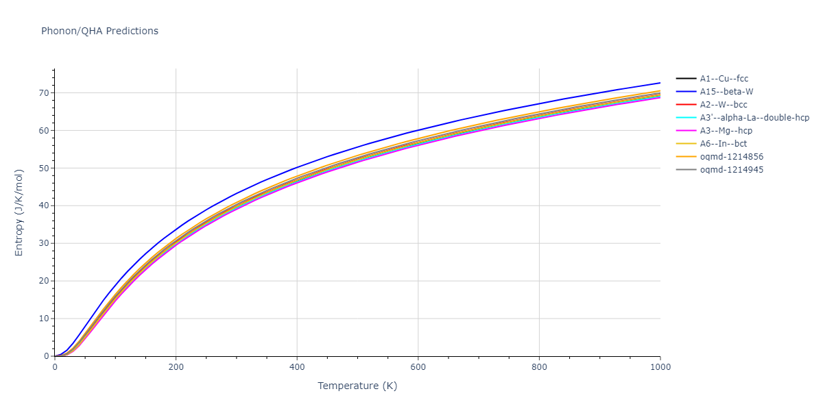 2004--Zhou-X-W--Zr--LAMMPS--ipr2/phonon.Zr.S.png