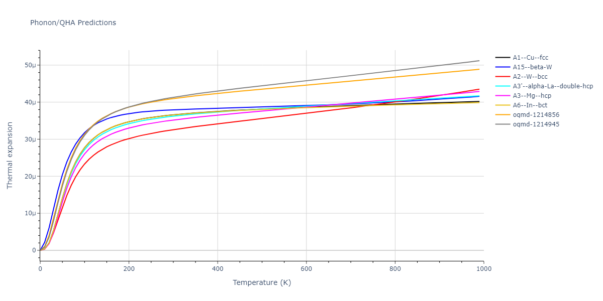 2004--Zhou-X-W--Zr--LAMMPS--ipr2/phonon.Zr.alpha.png