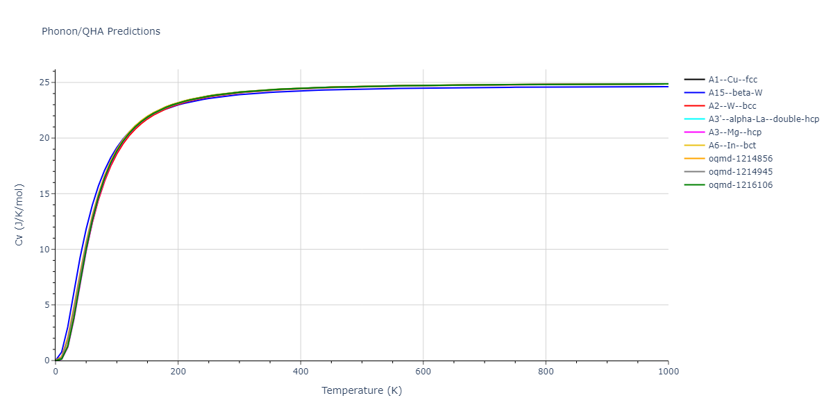 EAM_Dynamo_ZhouJohnsonWadley_2004_Zr__MO_103270551167_005/phonon.Zr.Cv.png