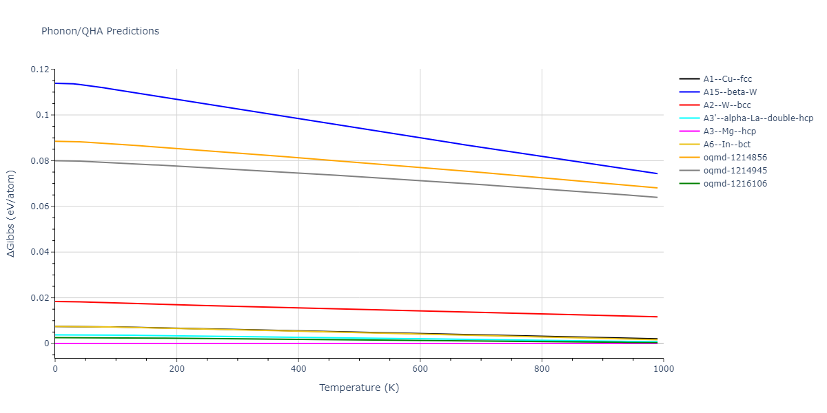 EAM_Dynamo_ZhouJohnsonWadley_2004_Zr__MO_103270551167_005/phonon.Zr.G.png