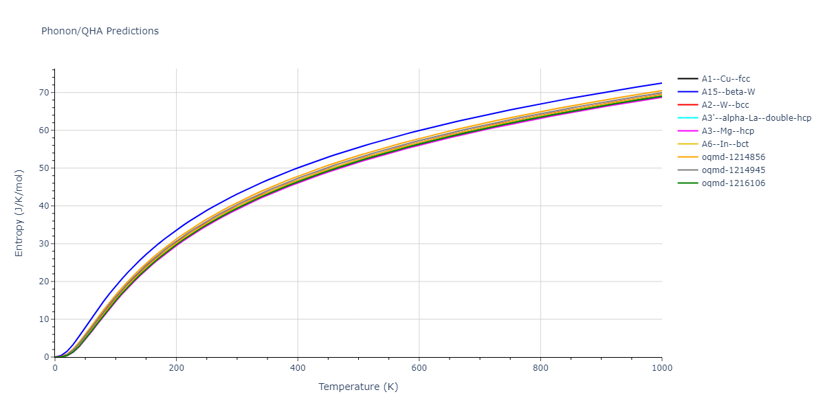 EAM_Dynamo_ZhouJohnsonWadley_2004_Zr__MO_103270551167_005/phonon.Zr.S.png