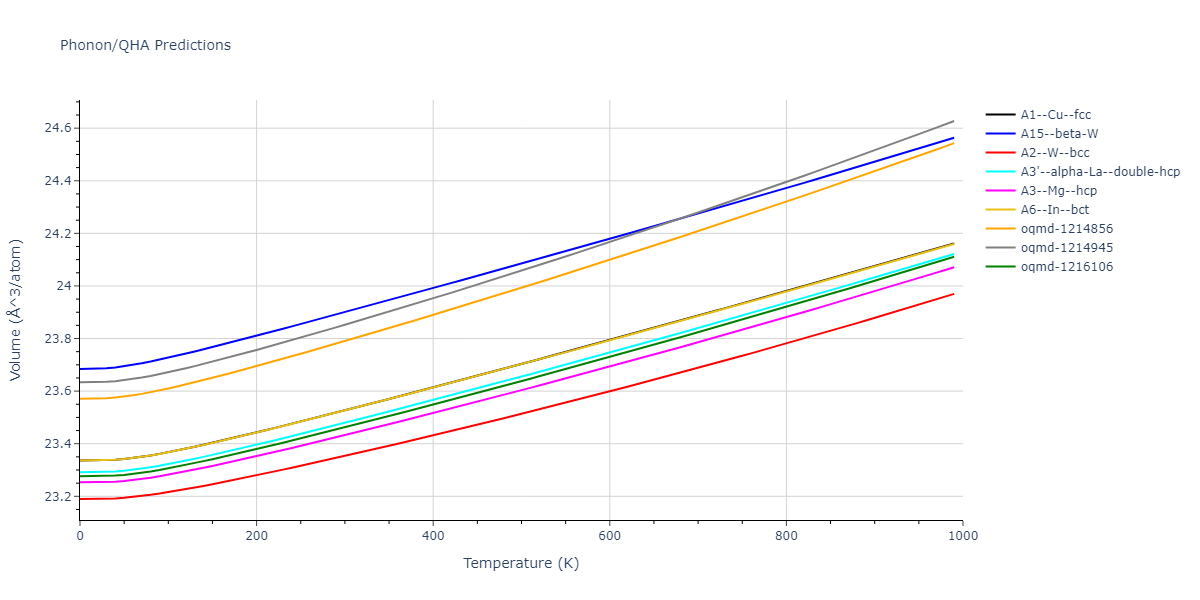 EAM_Dynamo_ZhouJohnsonWadley_2004_Zr__MO_103270551167_005/phonon.Zr.V.png