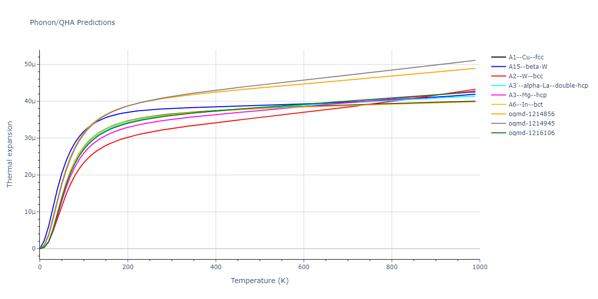 EAM_Dynamo_ZhouJohnsonWadley_2004_Zr__MO_103270551167_005/phonon.Zr.alpha.png