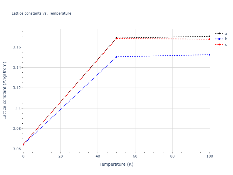2005--Erhart-P--Si-C-I--LAMMPS--ipr1/mdsolid.C.A1--Cu--fcc.c46ff287.a