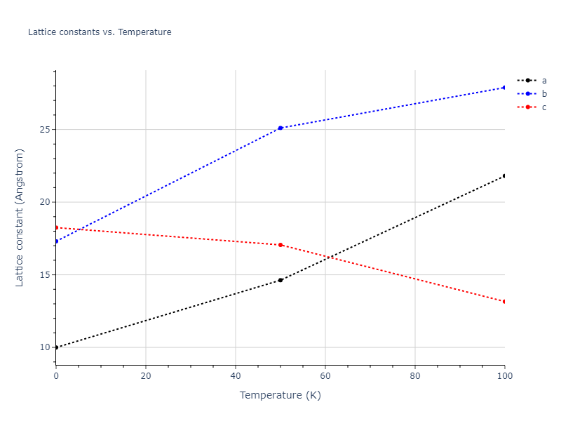 2005--Erhart-P--Si-C-I--LAMMPS--ipr1/mdsolid.C.oqmd-689315.78b25dd3.a