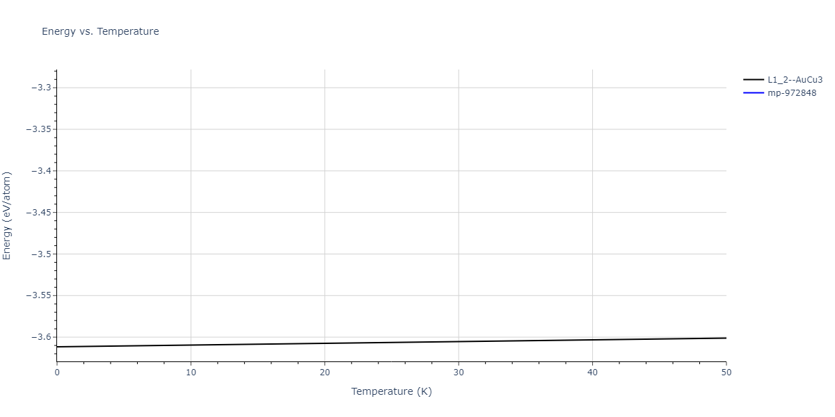 2005--Erhart-P--Si-C-I--LAMMPS--ipr1/mdthermo.C3Si.U