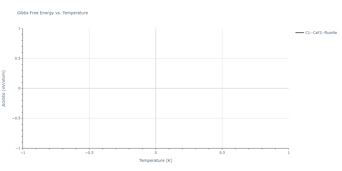 2005--Erhart-P--Si-C-I--LAMMPS--ipr1/mdthermo.CSi2.G