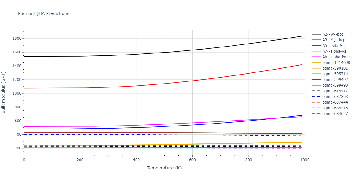 2005--Erhart-P--Si-C-I--LAMMPS--ipr1/phonon.C.B.png