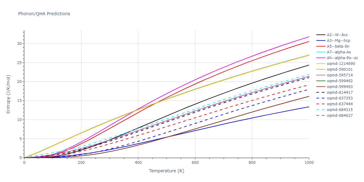 2005--Erhart-P--Si-C-I--LAMMPS--ipr1/phonon.C.S.png