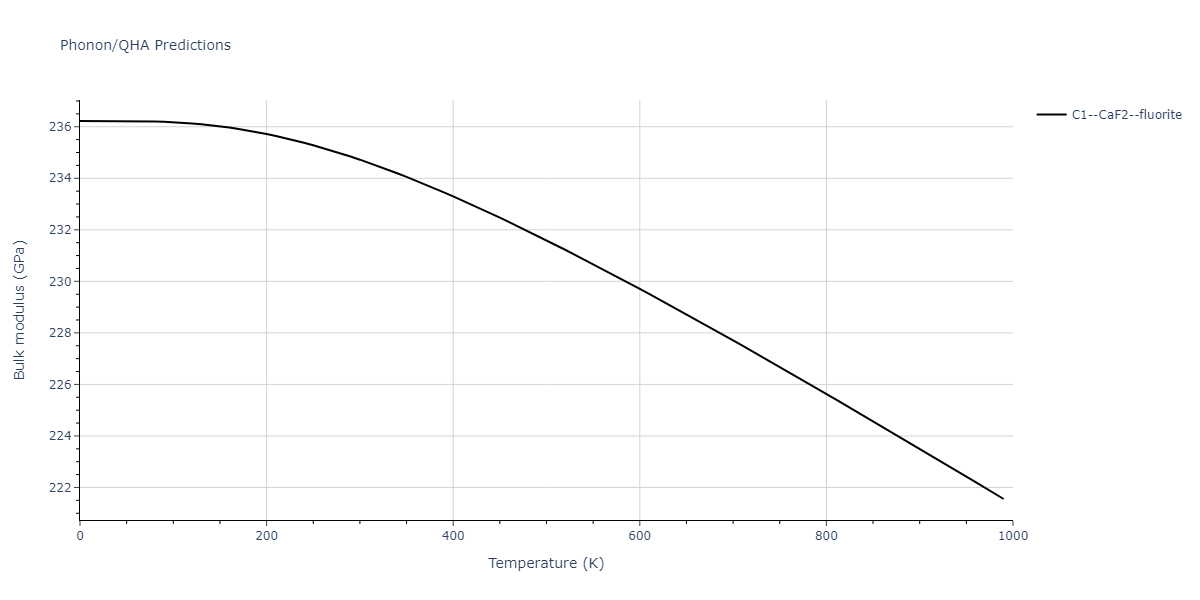 2005--Erhart-P--Si-C-I--LAMMPS--ipr1/phonon.C2Si.B.png