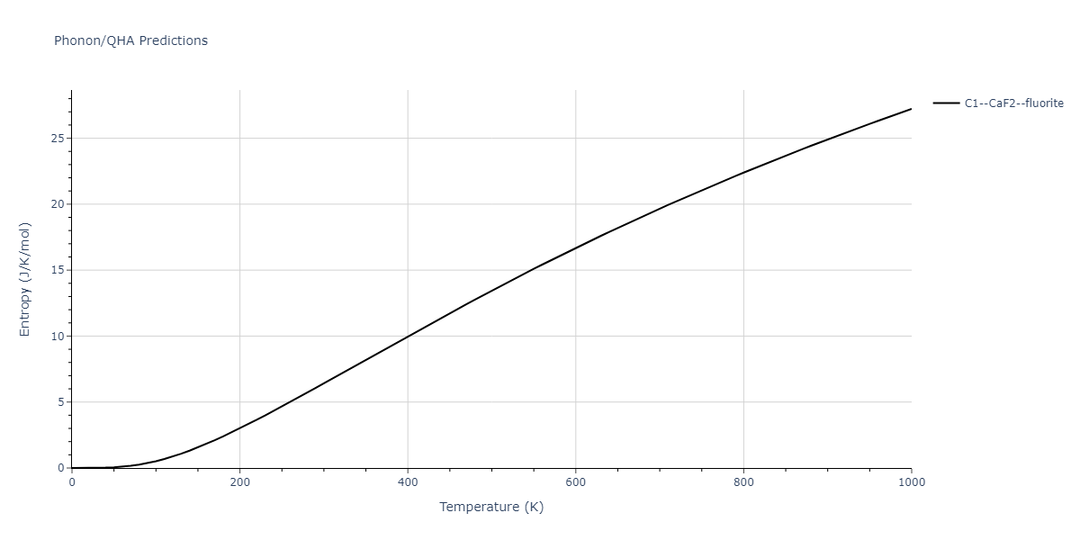 2005--Erhart-P--Si-C-I--LAMMPS--ipr1/phonon.C2Si.S.png