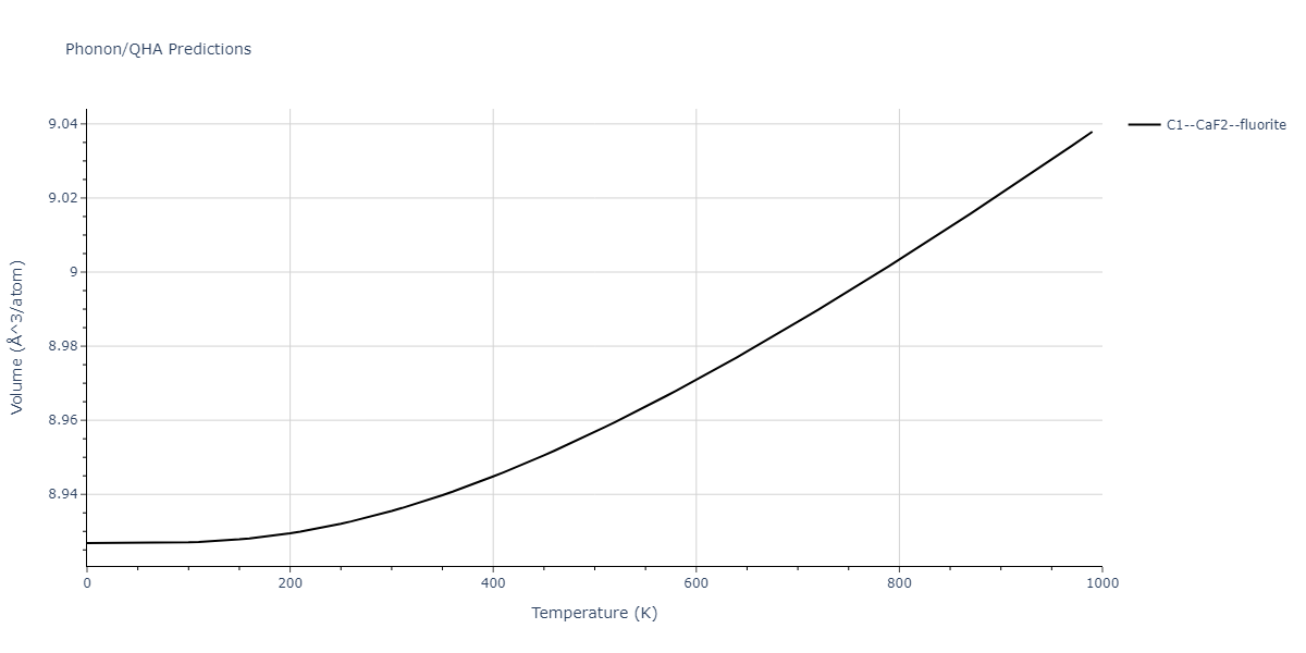 2005--Erhart-P--Si-C-I--LAMMPS--ipr1/phonon.C2Si.V.png