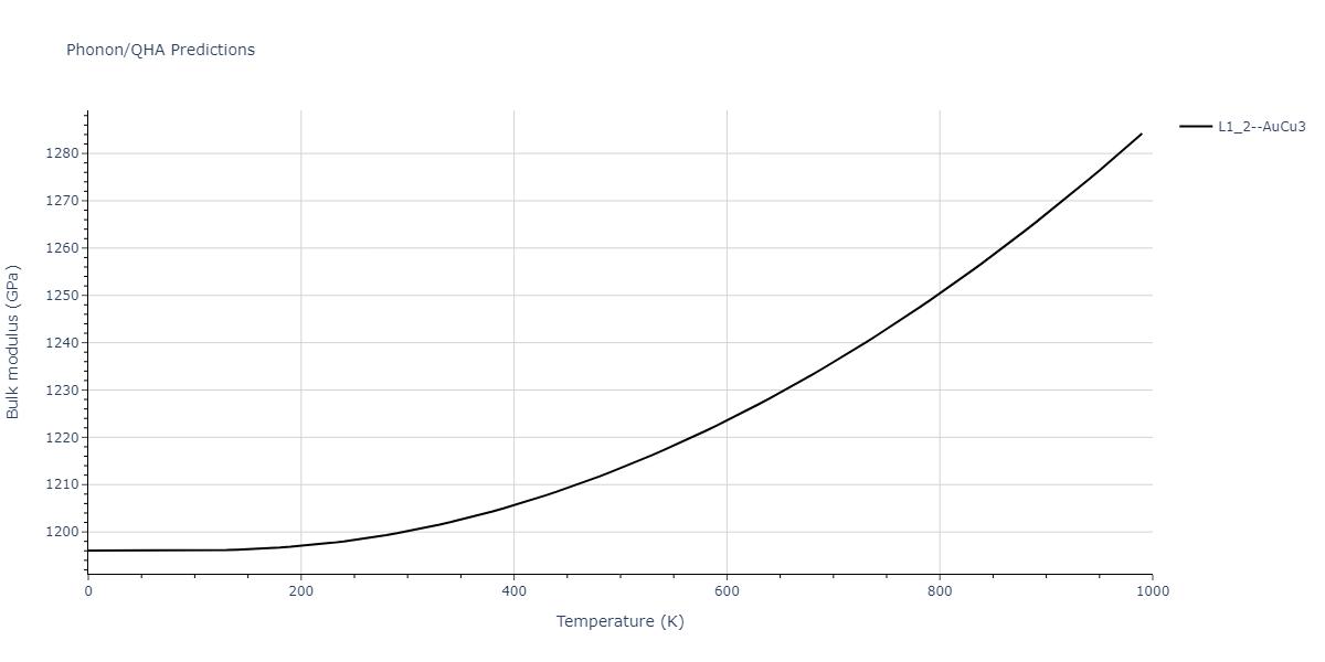 2005--Erhart-P--Si-C-I--LAMMPS--ipr1/phonon.C3Si.B.png