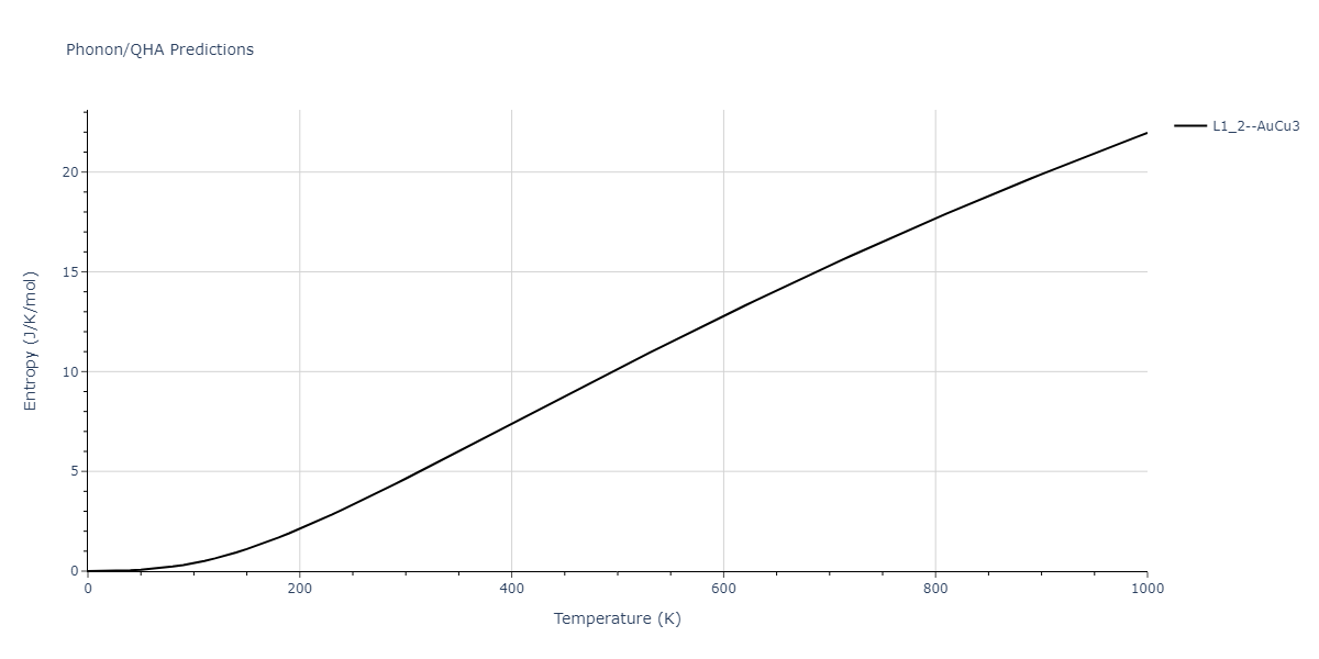 2005--Erhart-P--Si-C-I--LAMMPS--ipr1/phonon.C3Si.S.png