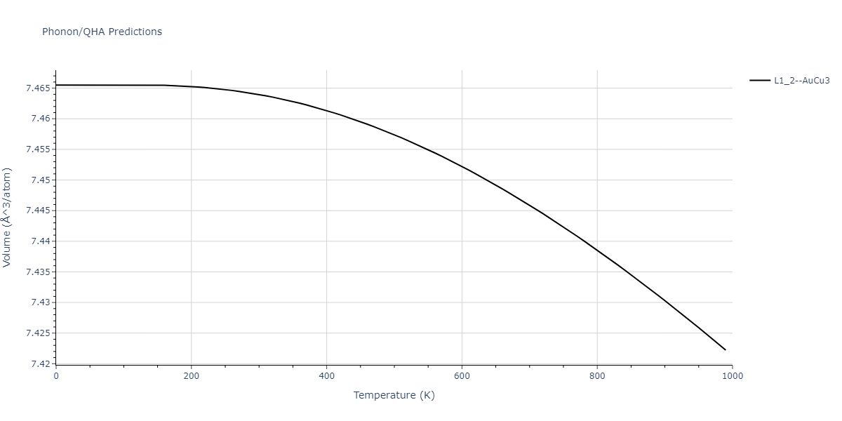 2005--Erhart-P--Si-C-I--LAMMPS--ipr1/phonon.C3Si.V.png