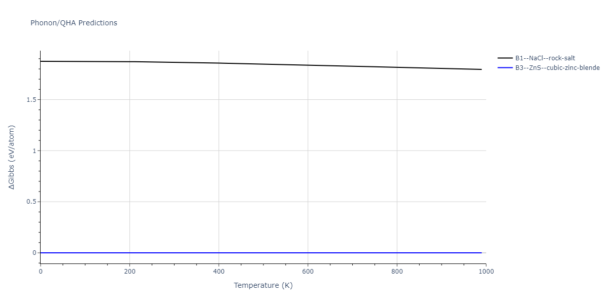 2005--Erhart-P--Si-C-I--LAMMPS--ipr1/phonon.CSi.G.png