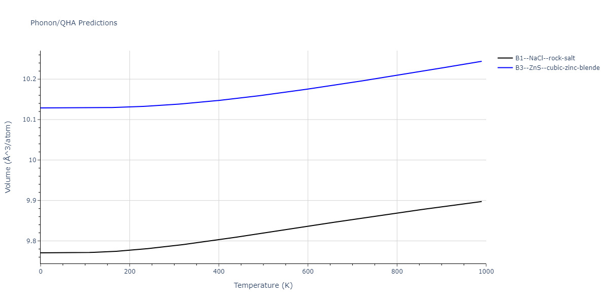 2005--Erhart-P--Si-C-I--LAMMPS--ipr1/phonon.CSi.V.png