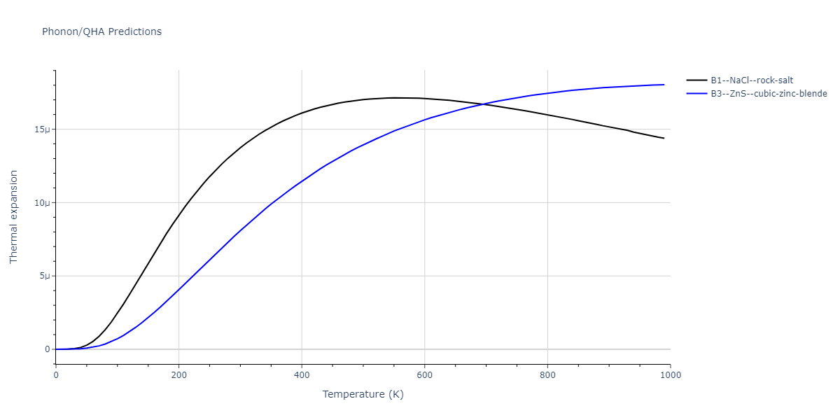 2005--Erhart-P--Si-C-I--LAMMPS--ipr1/phonon.CSi.alpha.png