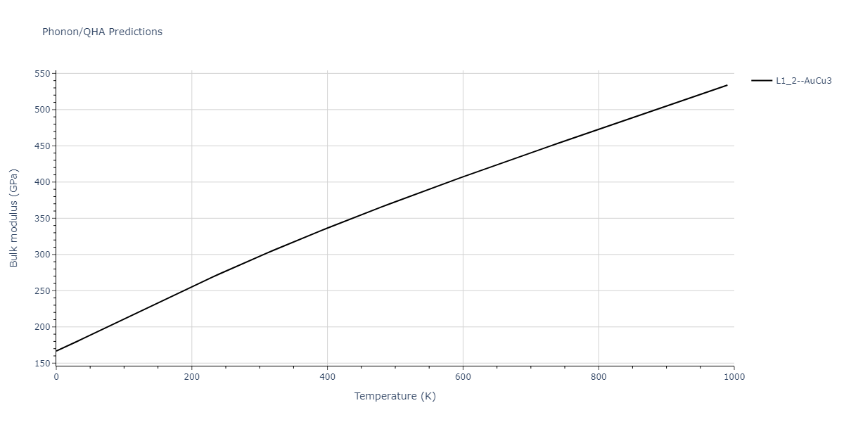 2005--Erhart-P--Si-C-I--LAMMPS--ipr1/phonon.CSi3.B.png