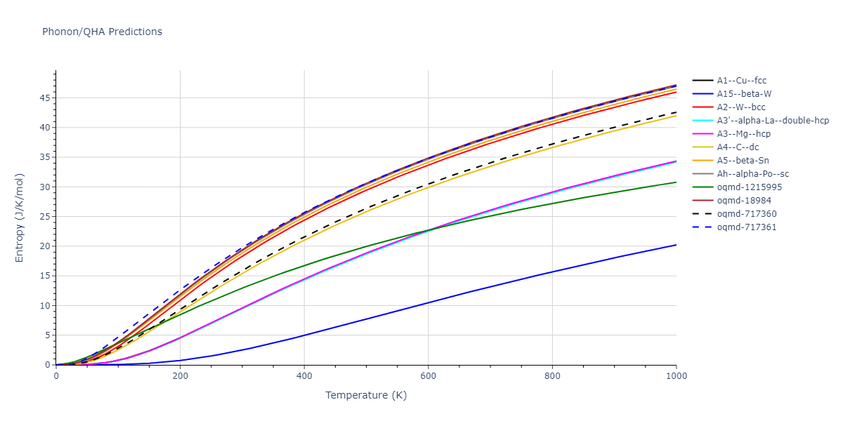 2005--Erhart-P--Si-C-I--LAMMPS--ipr1/phonon.Si.S.png