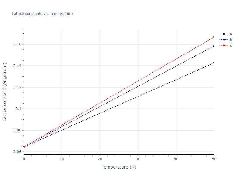 Tersoff_LAMMPS_ErhartAlbe_2005_SiC__MO_903987585848_004/mdsolid.C.A1--Cu--fcc.141d5785.a
