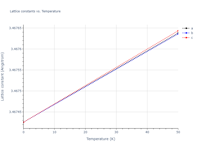 Tersoff_LAMMPS_ErhartAlbe_2005_SiC__MO_903987585848_004/mdsolid.C.A15--beta-W.37c1b7bd.a