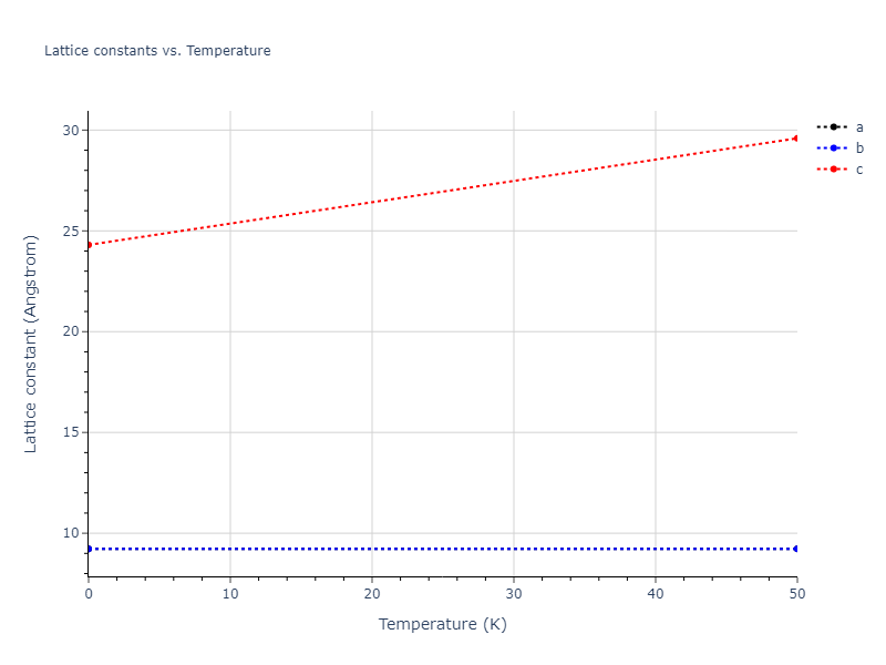 Tersoff_LAMMPS_ErhartAlbe_2005_SiC__MO_903987585848_004/mdsolid.C.oqmd-614417.6ecb5c32.a