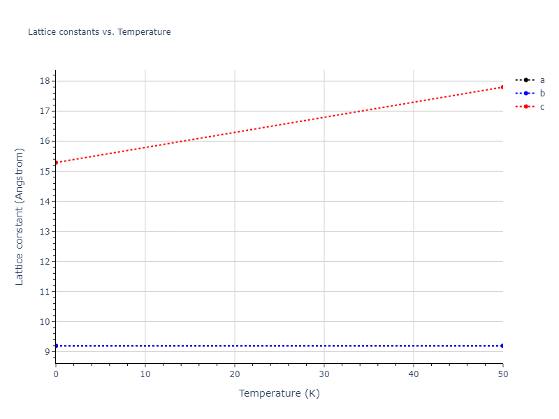 Tersoff_LAMMPS_ErhartAlbe_2005_SiC__MO_903987585848_004/mdsolid.C.oqmd-684627.1d2e686f.a