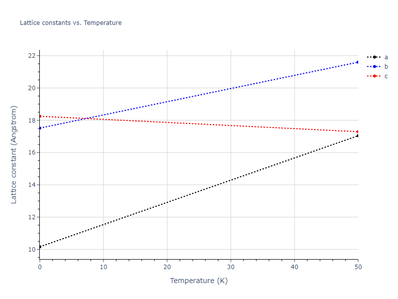 Tersoff_LAMMPS_ErhartAlbe_2005_SiC__MO_903987585848_004/mdsolid.C.oqmd-689315.6793d5c6.a