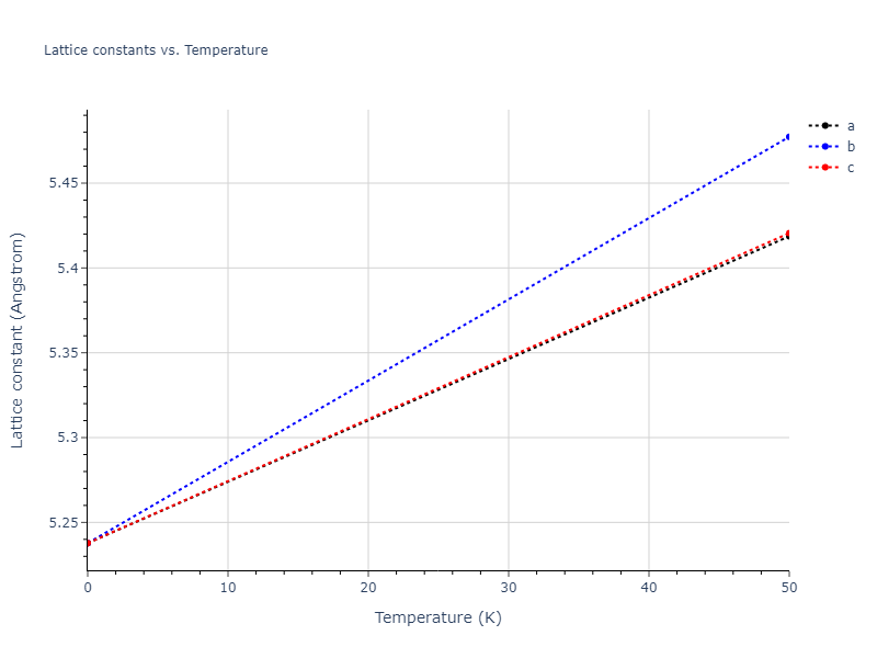 Tersoff_LAMMPS_ErhartAlbe_2005_SiC__MO_903987585848_004/mdsolid.CSi2.C1--CaF2--fluorite.2e31c1ce.a