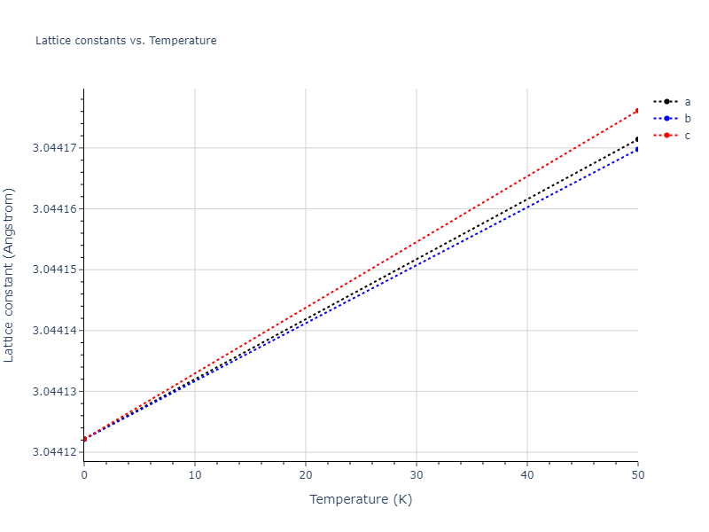 Tersoff_LAMMPS_ErhartAlbe_2005_SiC__MO_903987585848_004/mdsolid.Si.A2--W--bcc.a360b824.a