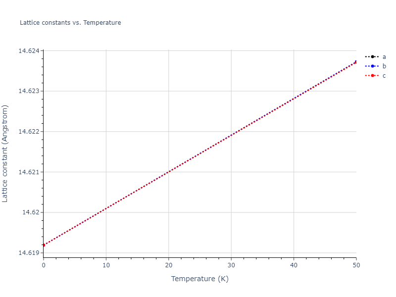Tersoff_LAMMPS_ErhartAlbe_2005_SiC__MO_903987585848_004/mdsolid.Si.oqmd-717362.c09412d9.a