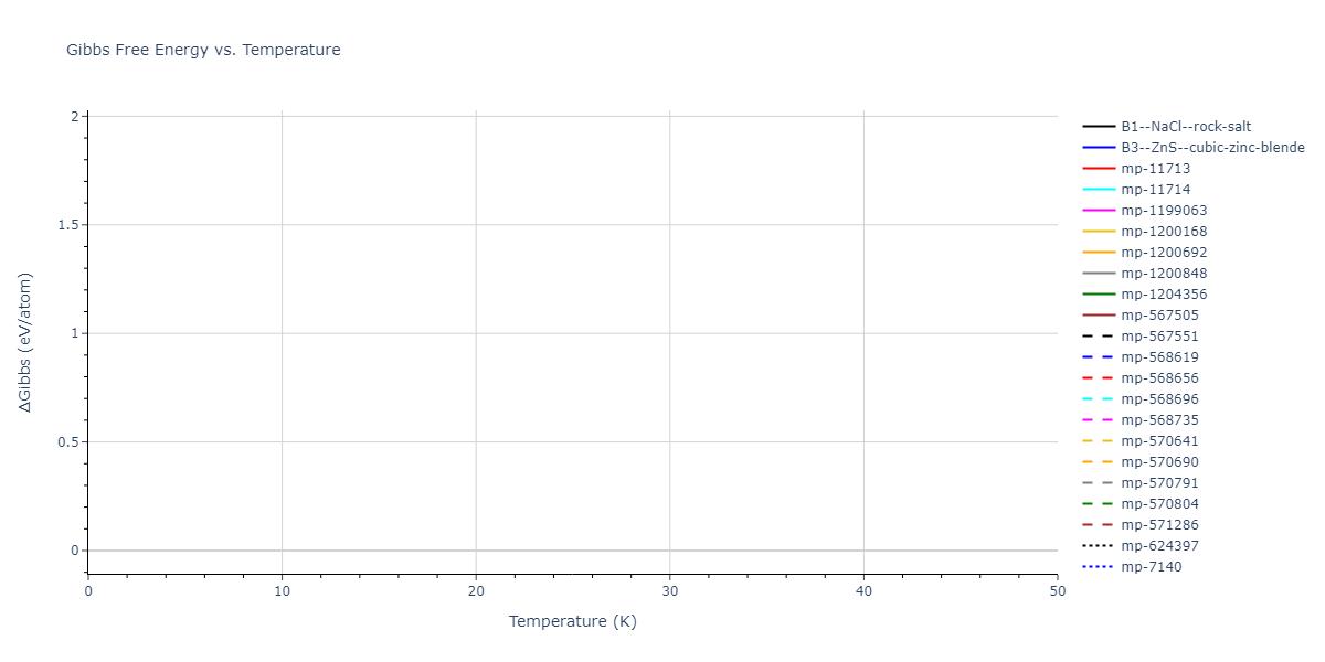 Tersoff_LAMMPS_ErhartAlbe_2005_SiC__MO_903987585848_004/mdthermo.CSi.G