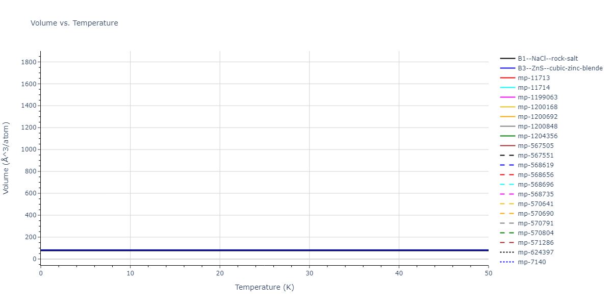 Tersoff_LAMMPS_ErhartAlbe_2005_SiC__MO_903987585848_004/mdthermo.CSi.V