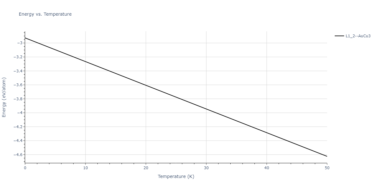 Tersoff_LAMMPS_ErhartAlbe_2005_SiC__MO_903987585848_004/mdthermo.CSi3.U