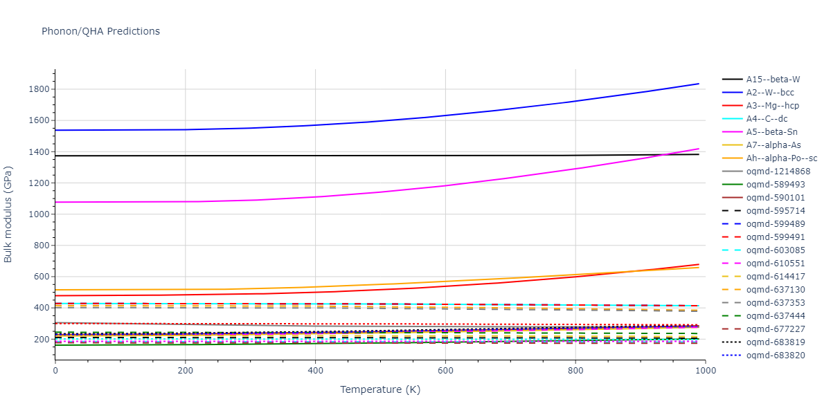 Tersoff_LAMMPS_ErhartAlbe_2005_SiC__MO_903987585848_004/phonon.C.B.png