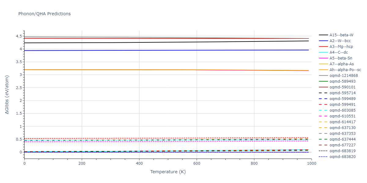 Tersoff_LAMMPS_ErhartAlbe_2005_SiC__MO_903987585848_004/phonon.C.G.png